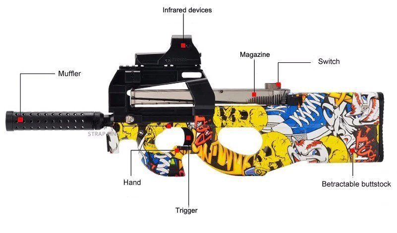 automatic graffiti Style P90 orby guns