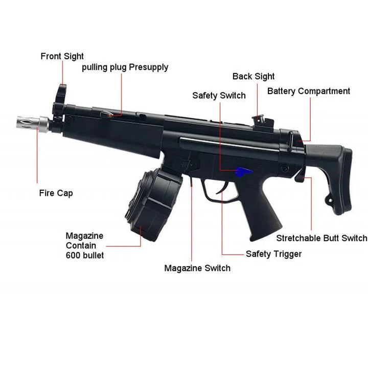 JM Fully Automatic MP5 V2 Gel Blaster