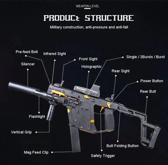 Lehui Electric Kriss Vector Gel Blaster