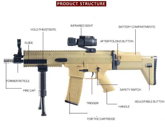 Fully automatic scar assault rifle gel blaster